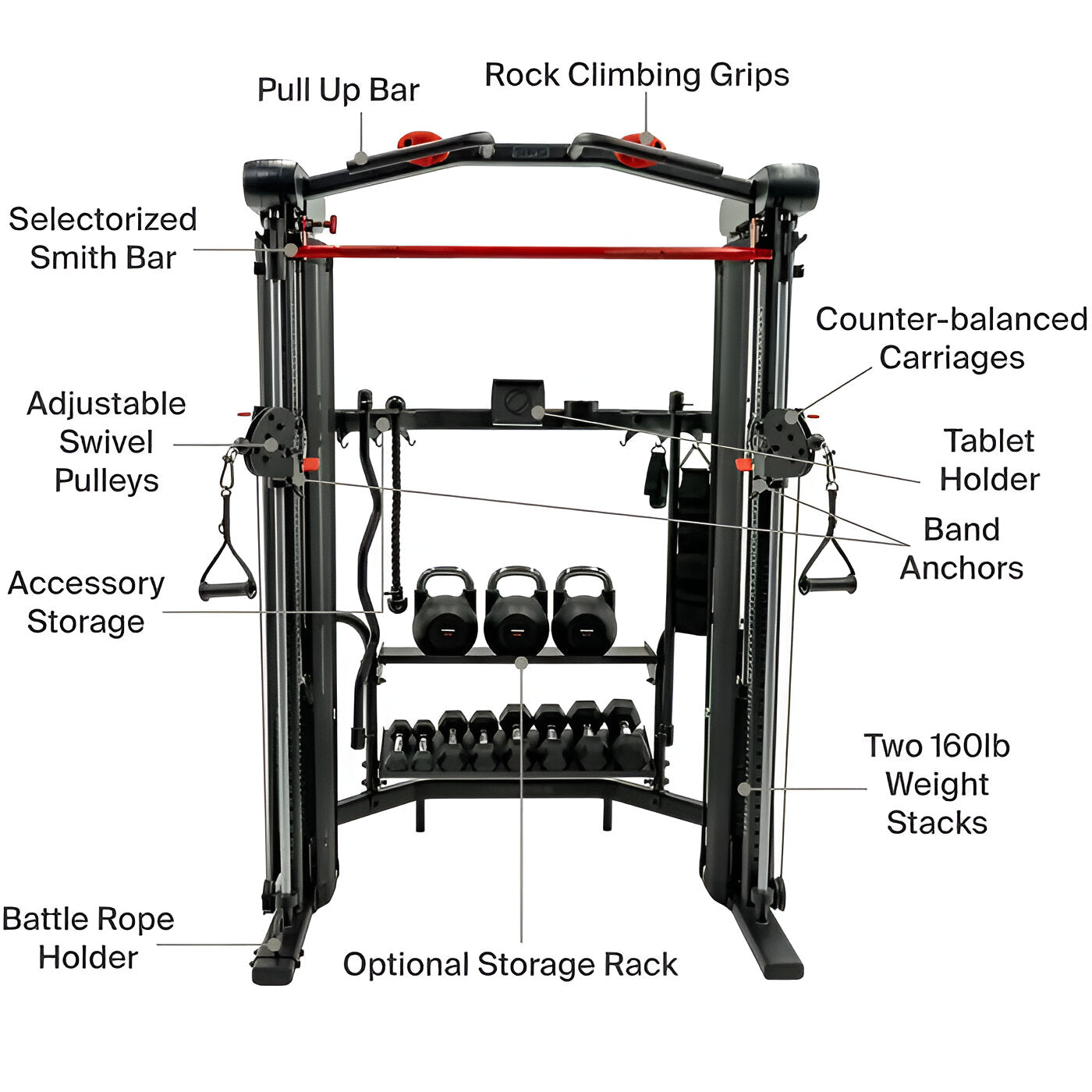 SF5 SMITH FUNCTIONAL TRAINER WITH STORAGE RACK