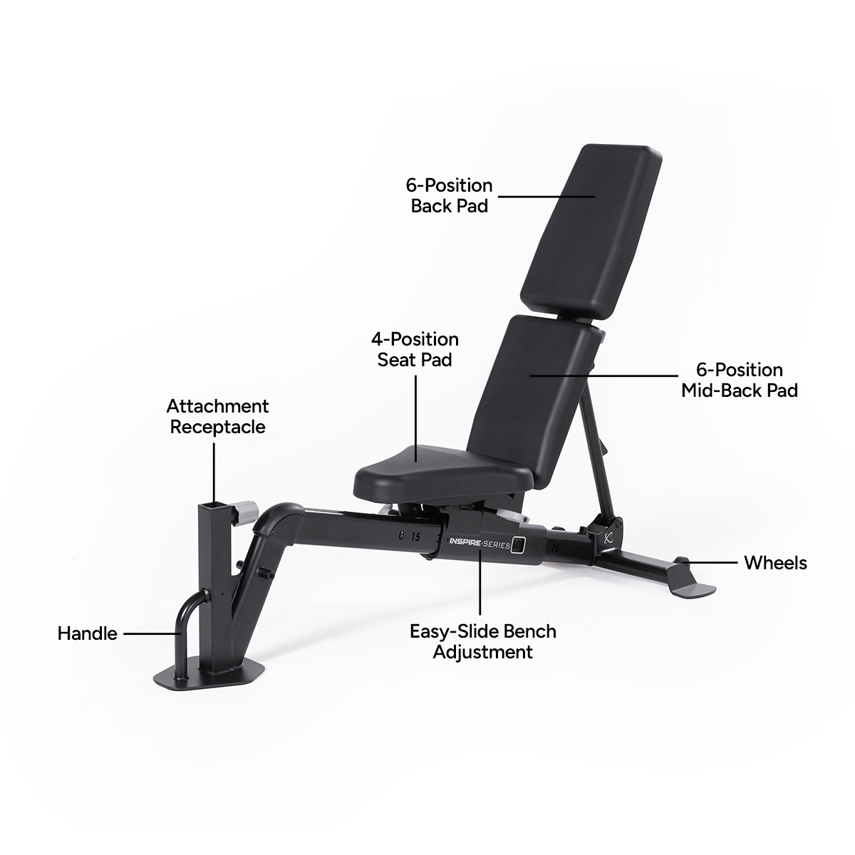 INSPIRE SERIES FID7 PRO ADJUSTABLE BENCH